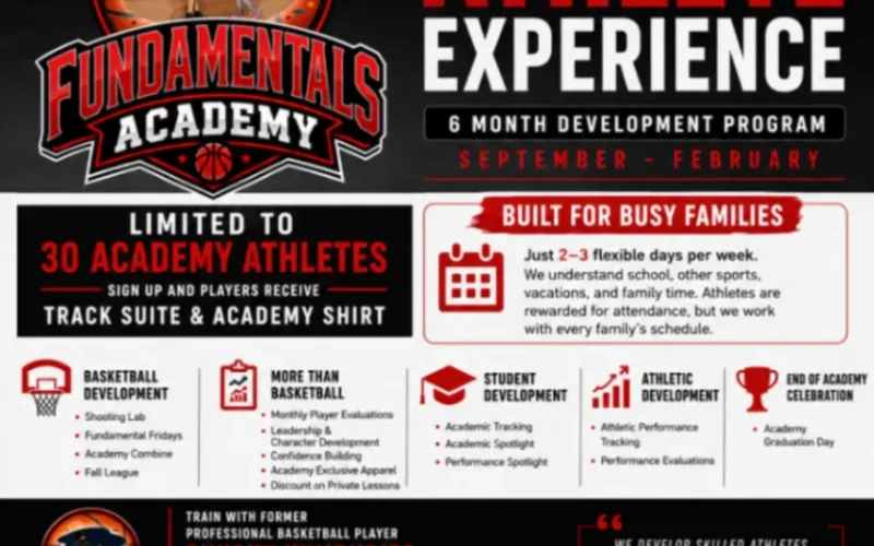FUNDAMENTALS ACADEMY